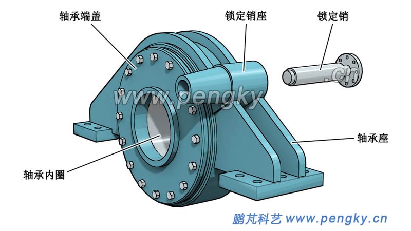塑料直线轴承适合什么场景